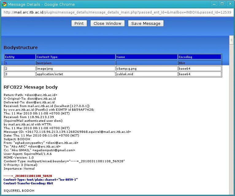 Final recipient rfc822. Rfc822.