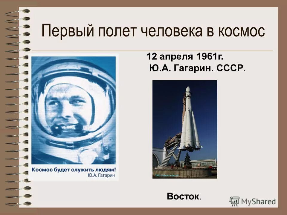 В каком году состоялся первый полет человека. 1961 Первый полет человека в космос. 1961 Г. – первый полет человека в космос (СССР).. Полет Гагарина в космос 12 апреля 1961. Первый полет человека в Космосова.