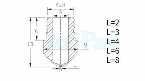 3d принтер диаметр сопла