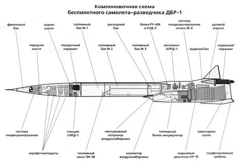 Конструкция беспилотного воздушного судна технология 8 класс