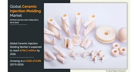 Molding перевод