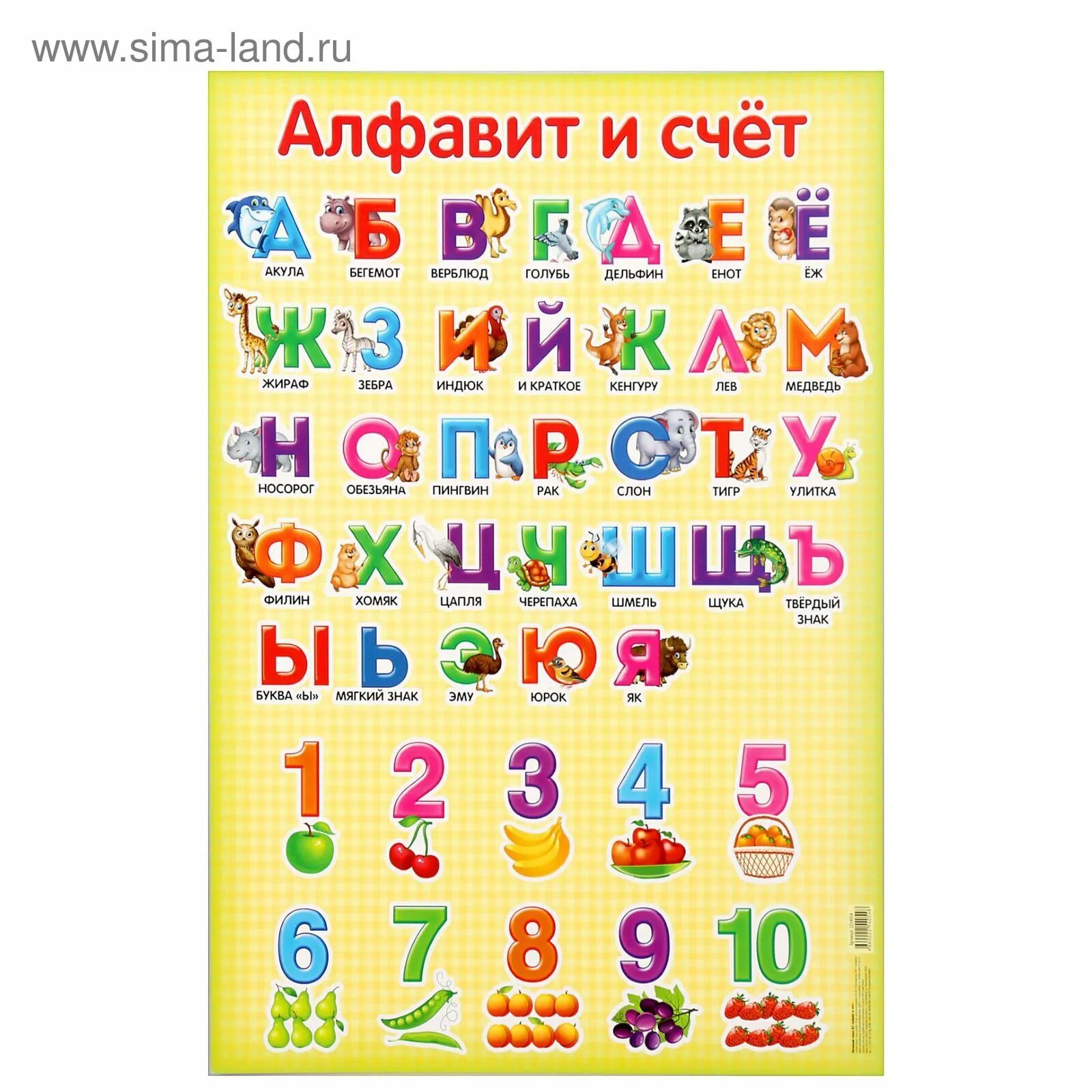 Русский алфавит в цифрах