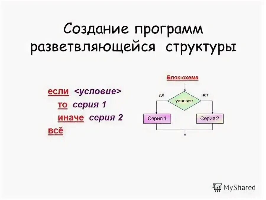 Выберите верные утверждения для разветвляющегося алгоритма. Выберите верные утверждения для разветвляющегося алгоритма