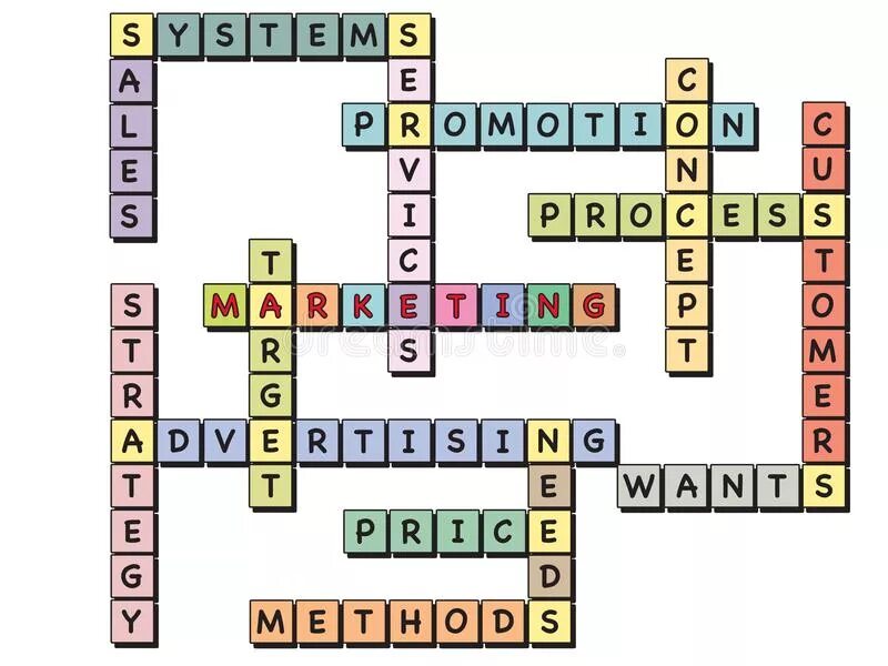 Маркетинг кроссворд. Кроссворд на слово маркетинг. Кроссворд маркетинг 10 на 10. Пассивный маркетинг слово для кроссворда. Плей маркет кроссворд