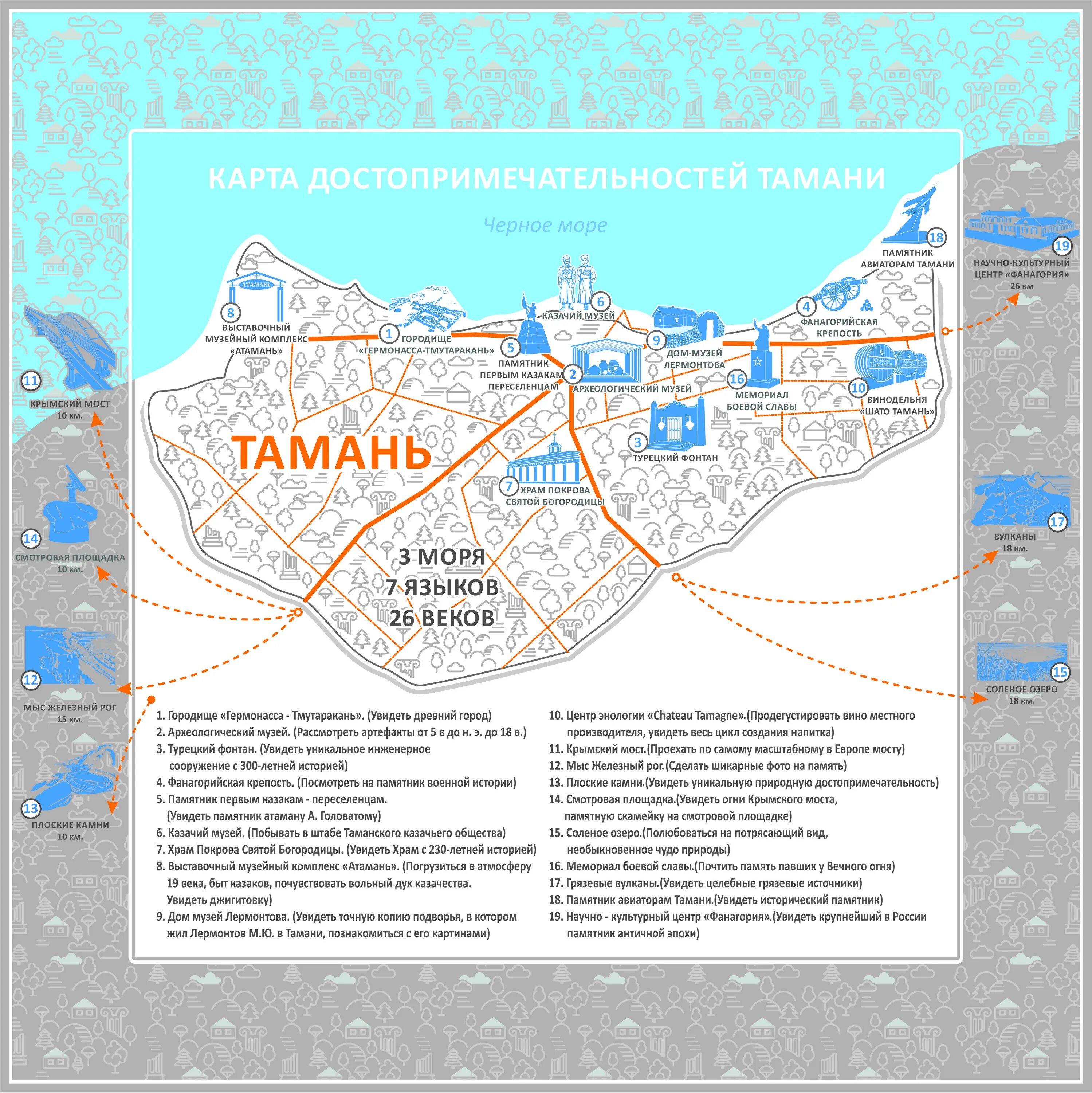 Знак тамань. Тамань достопримечательности на карте. Тамань достопримечательности. Достопримечательности Таманского полуострова на карте. Путеводитель Тамань.