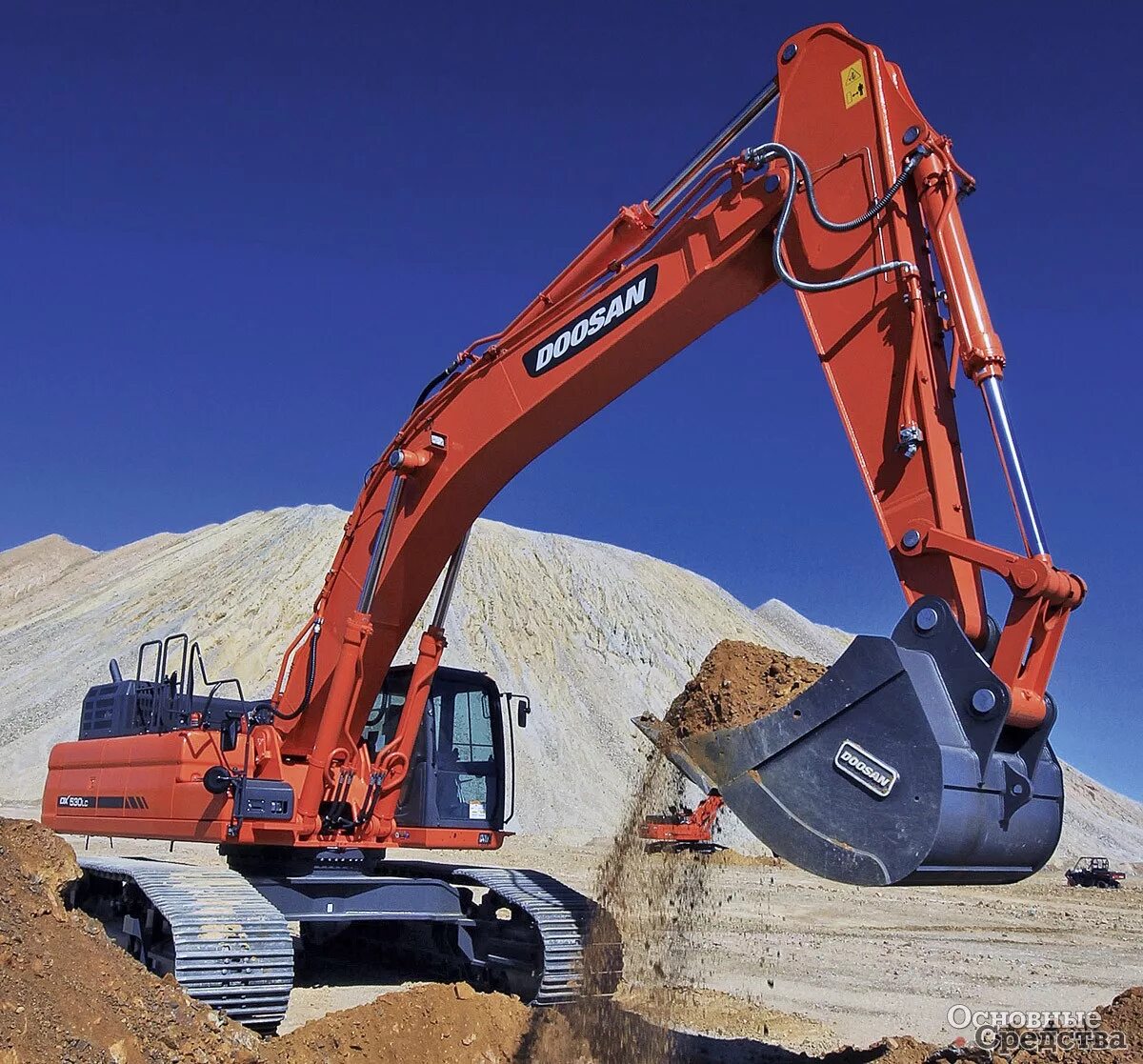 Экскаваторы рф. Doosan dx190w. Cx700 экскаватор. Huanghe экскаватор. Современные российские экскаваторы.