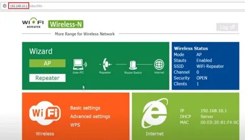 192.168 wifi