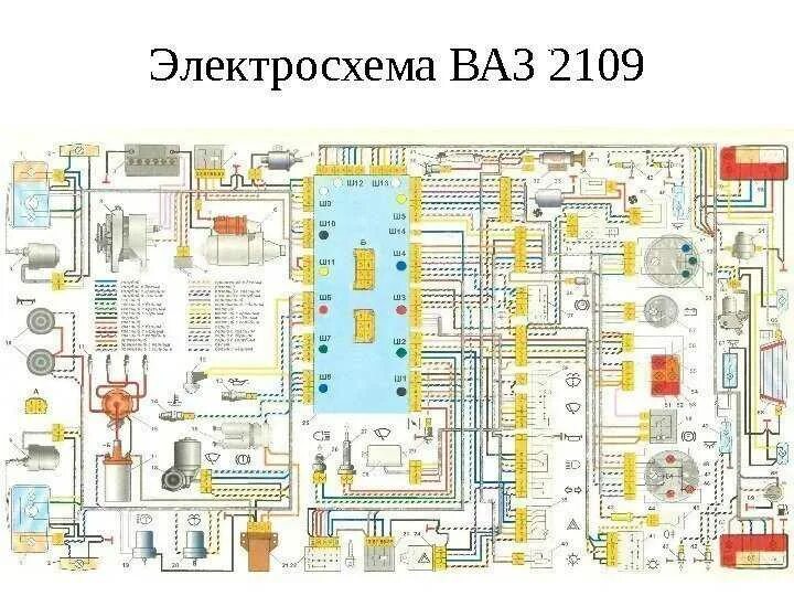 Схема проводки 2109 карбюратор высокая панель. Схема электрооборудования ВАЗ 2109 инжектор высокая панель. Схема Эл проводки ВАЗ 2109 карбюратор. 2109 Схема электрооборудования инжектор.