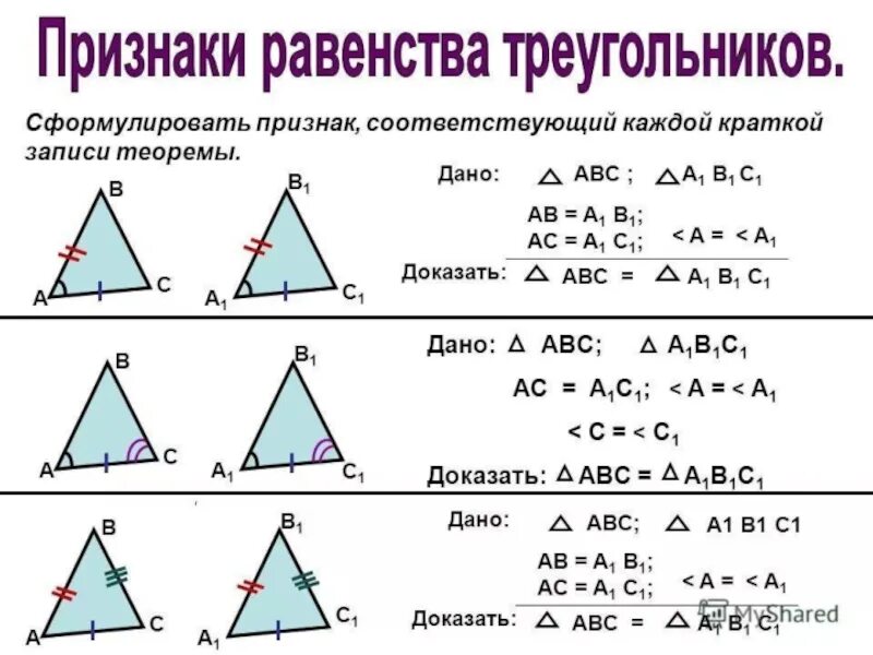 3 признака равенства треугольников 7 класс геометрия