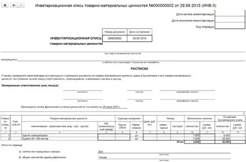 Форма тмц