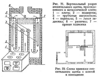 Печь схема