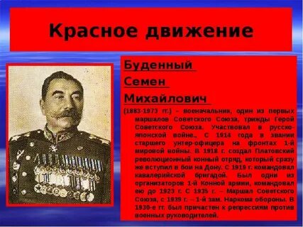 Красный деятель