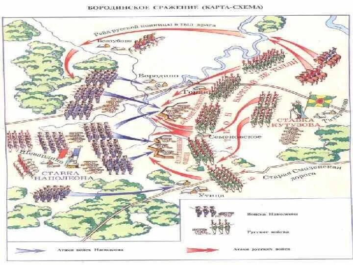 Схема нападения на крокус. Бородинское сражение 1812 схема. Бородинское сражение 1812 схема боя. Бородинское сражение карта схема сражения 1812 года. Схема Бородинской битвы 1812.