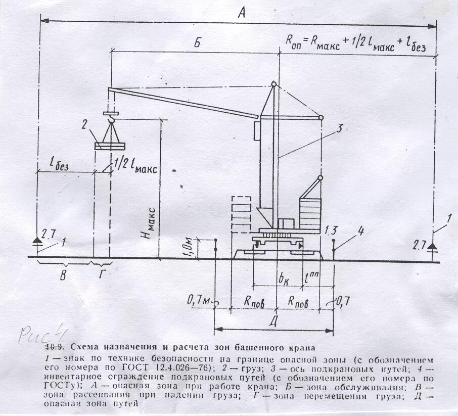 Опасная и монтажная зона крана. Схема расчета башенного крана. Опасная зона башенного крана. Радиус опасной зоны стрелового крана.