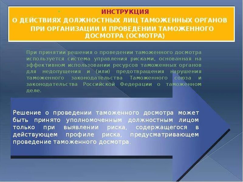 Цели проведения досмотра повторного досмотра. Риск нарушения таможенного законодательства. Сроки проведения таможенного досмотра. Проведение таможенного досмотра. Действия таможенных органов при таможенном досмотре.