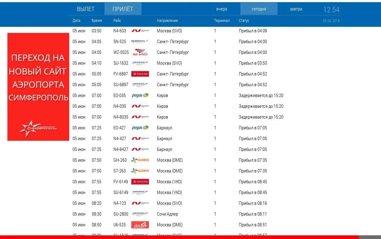 Расписание самолетов киров сочи. Рейс Санкт-Петербург Симферополь. Киров-Симферополь расписание рейсов. Прибытие самолета Киров Санкт Петербург сегодня. Рейс Киров Москва сегодня прилет.