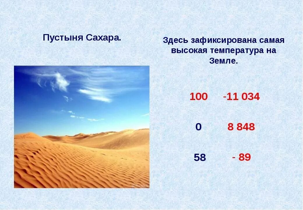 Самая низкая температура воздуха была зарегистрирована. Максимальная температура в пустыне. Температура и осадки в пустыне. Температура в сахаре. Влажность в пустынях.