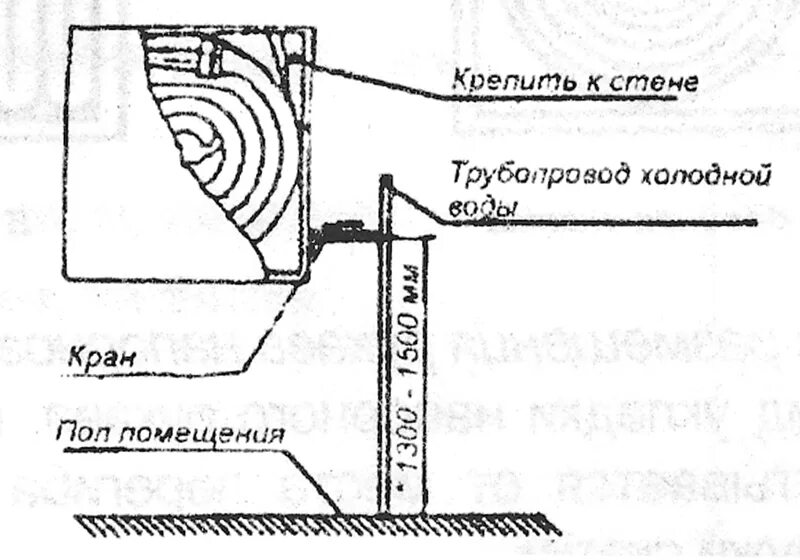 Пожарный кран от пола