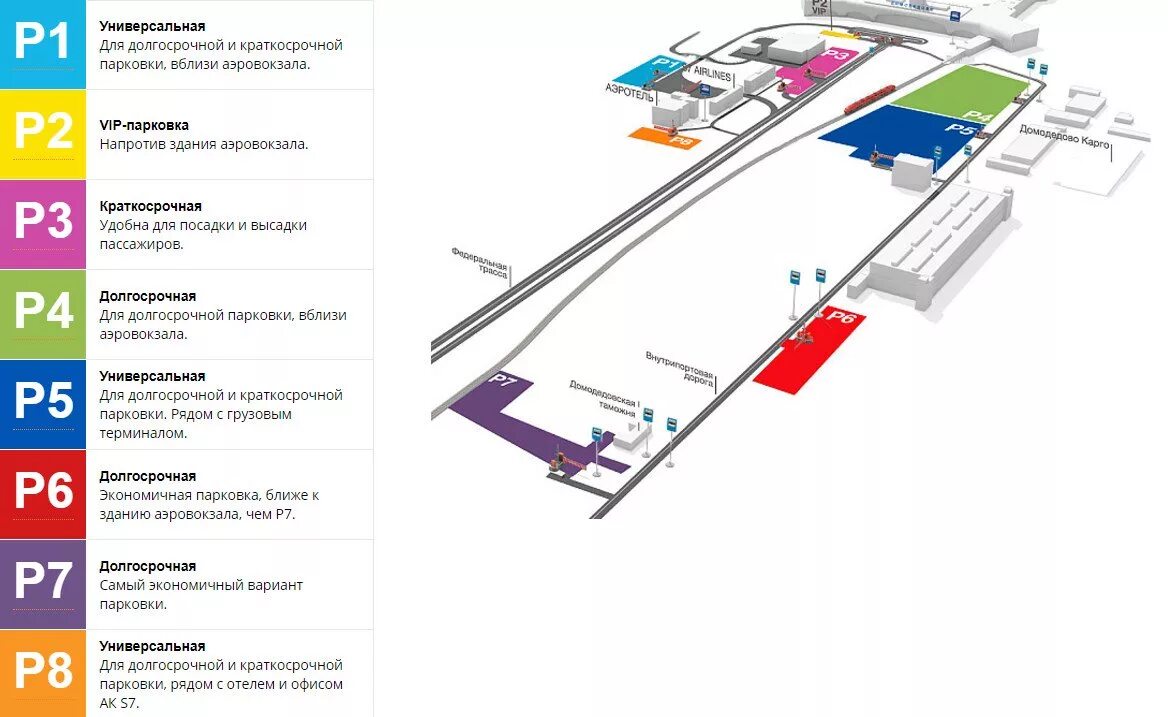 Пересадка в домодедово. Схема парковок аэропорта Домодедово. Схема стоянок аэропорта Домодедово. Карта аэропорта Домодедово с парковками. Аэропорт Домодедово прилет парковка.