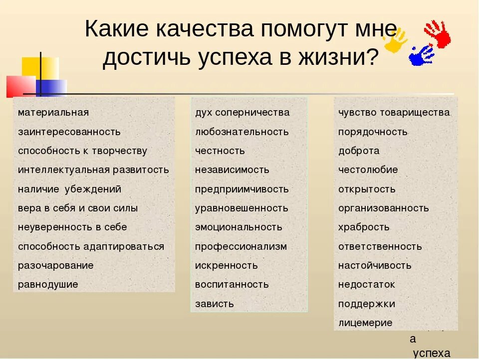 Качества и купить можно в. Лучшие человеческие качества. Качества для достижения цели. Положительные качества человека список. Качества которые помогают человеку.