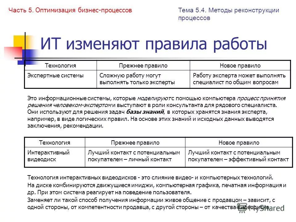 Использование работы эксперта аудитора. Порядок назначения судебной экспертизы кратко. Использование работы эксперта в аудите кратко. Порядок работы эксперта. Алгоритм оценки заключения эксперта.