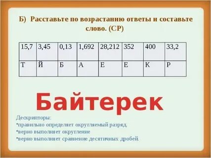 Больше чем слова даты