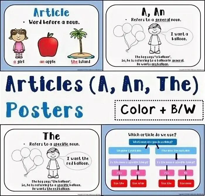 Proper noun with definite article. English articles posters. a - the articles poster. definite article. articles rule.