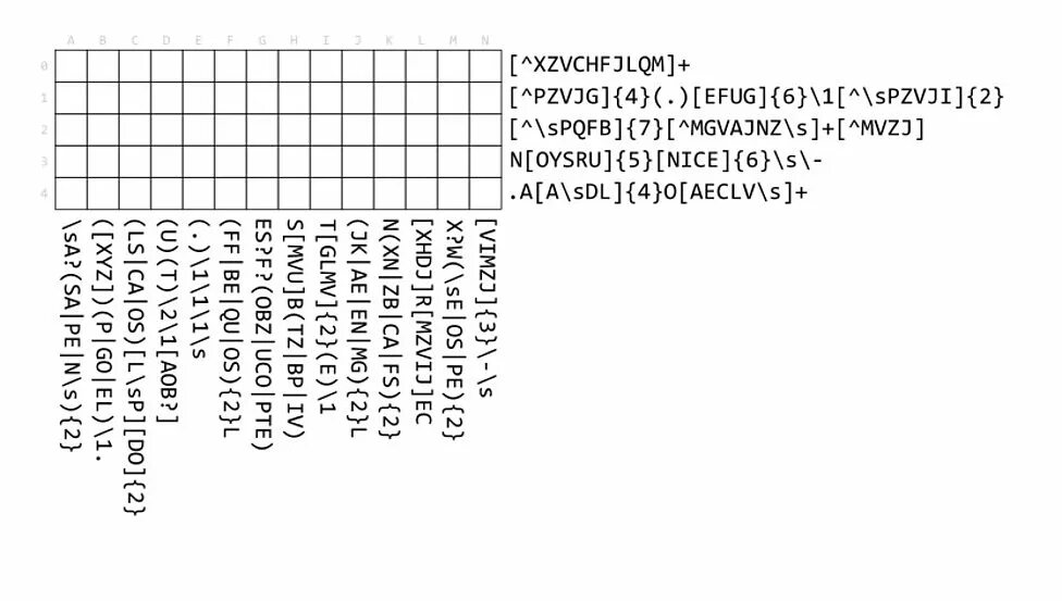 Кроссворд выражения. Кроссворд регулярные выражения. regex crossword intermediate answers.