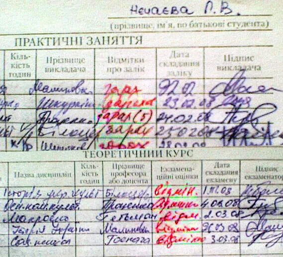 причины отчисления. оценки в колледже. зачет в зачетке. отчисление из колледжа. зачет сессия.