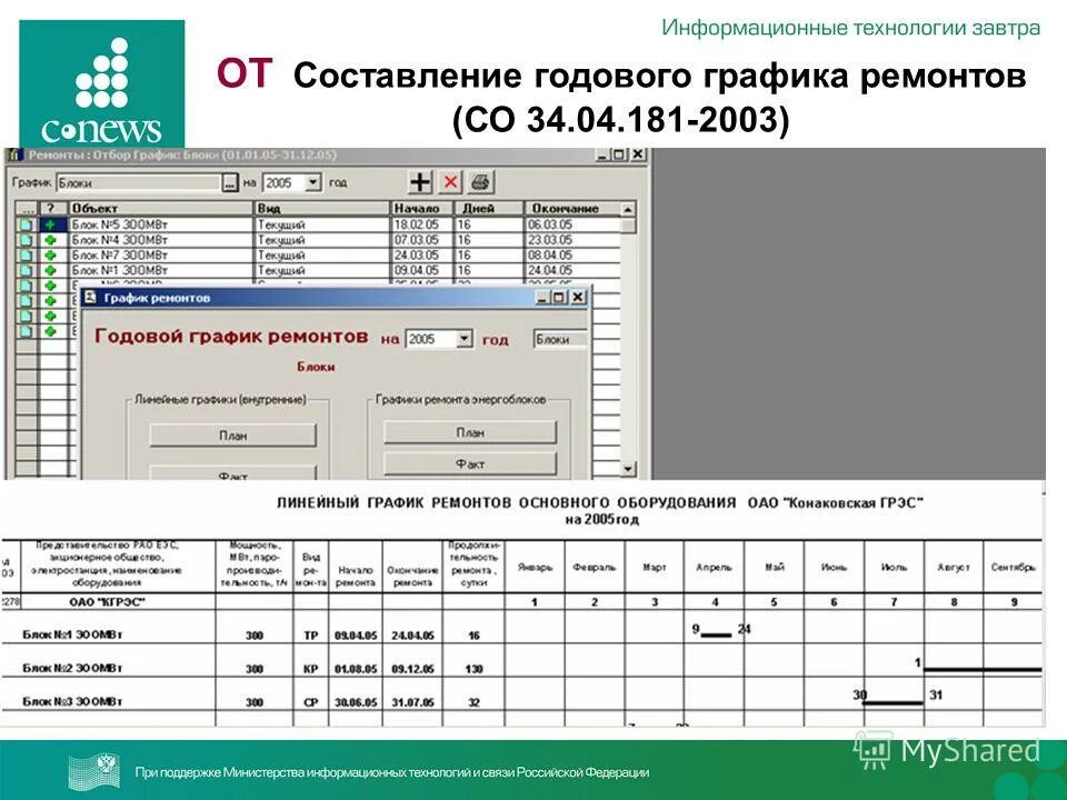 Со 34.04 181 2003 статус. Со 34.04 181 2003 статус