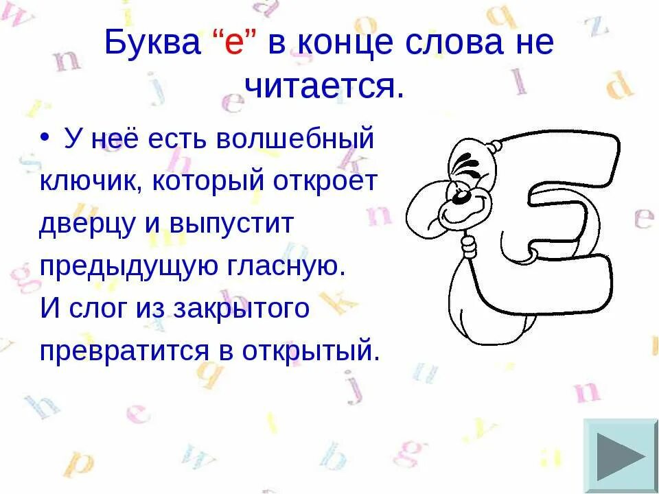 Открыть буквы в слове. Буква e в конце слова. Буква е на конце не читается. Волшебная буква э. Буква у в конце слова.