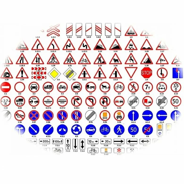 Дорожные знаки. Знаки дорожногодваижеия. Знаки дорожнего движение. Дорожные знари.