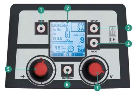 Tp 220 pulse synergic
