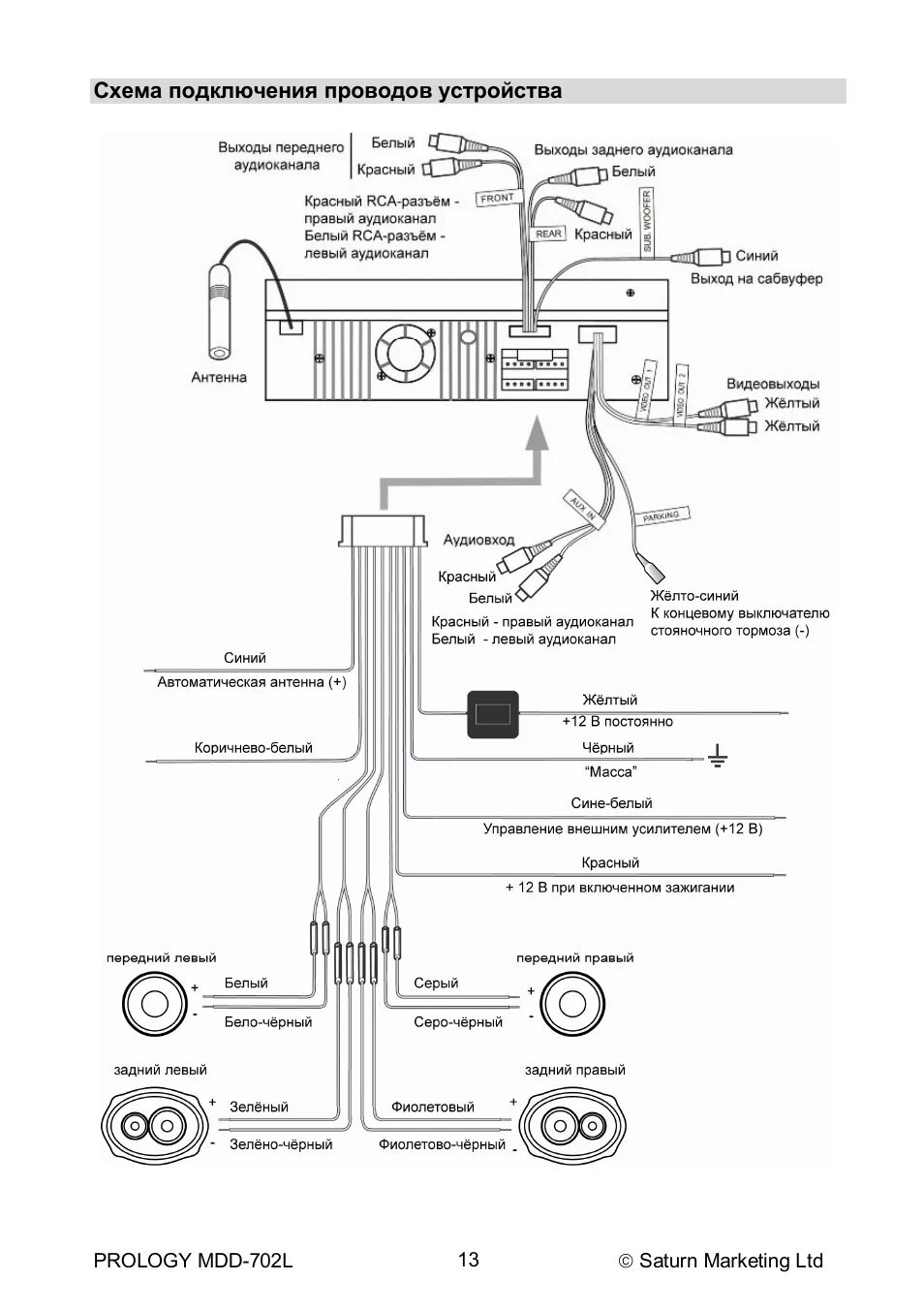Как подключить магнитолу с экраном. MDD-702l схема. Разъем для автомагнитолы Prology MDD 719. Prology MDD 702l схема. Схема подключения автомагнитолы Prology MDD 70.