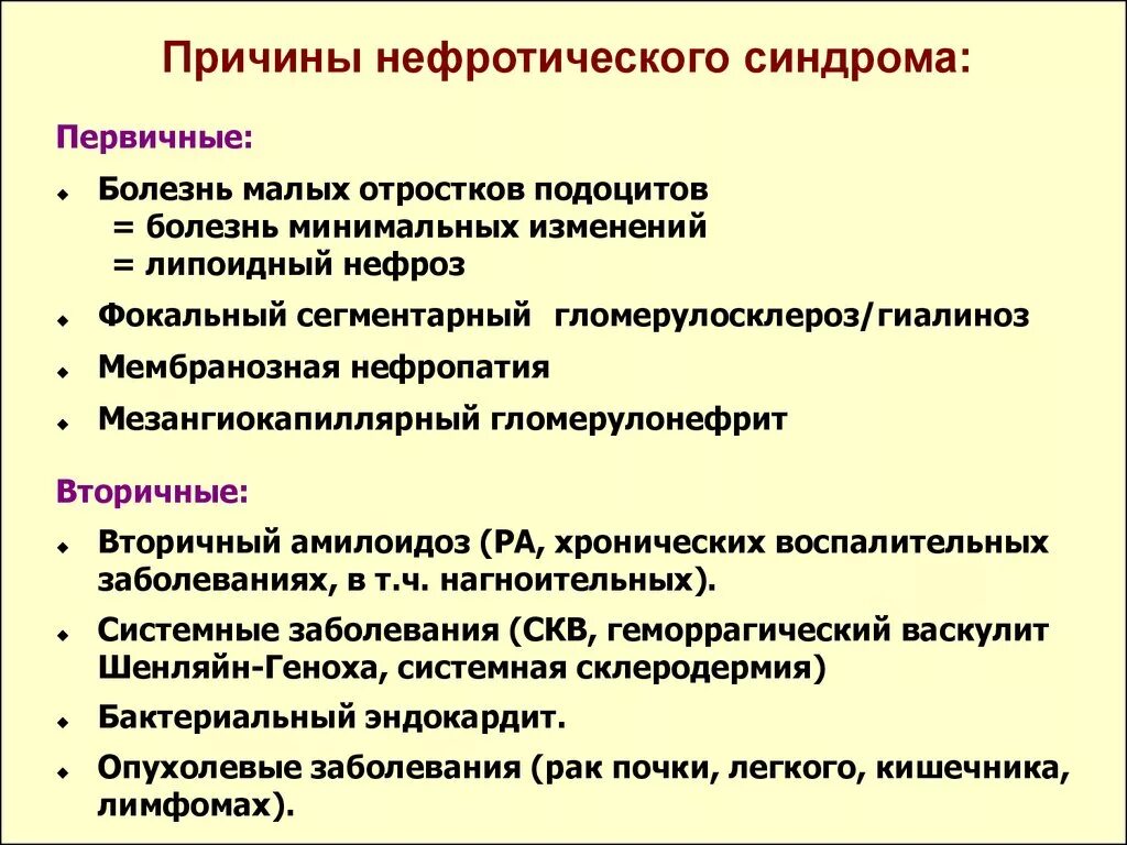 Причиной болезни является тест. Причины вторичного нефротического синдрома. Причины первичного и вторичного нефротического синдрома. Заболеваний вызывает нефротический синдром. Причины первичного нефротического синдрома.