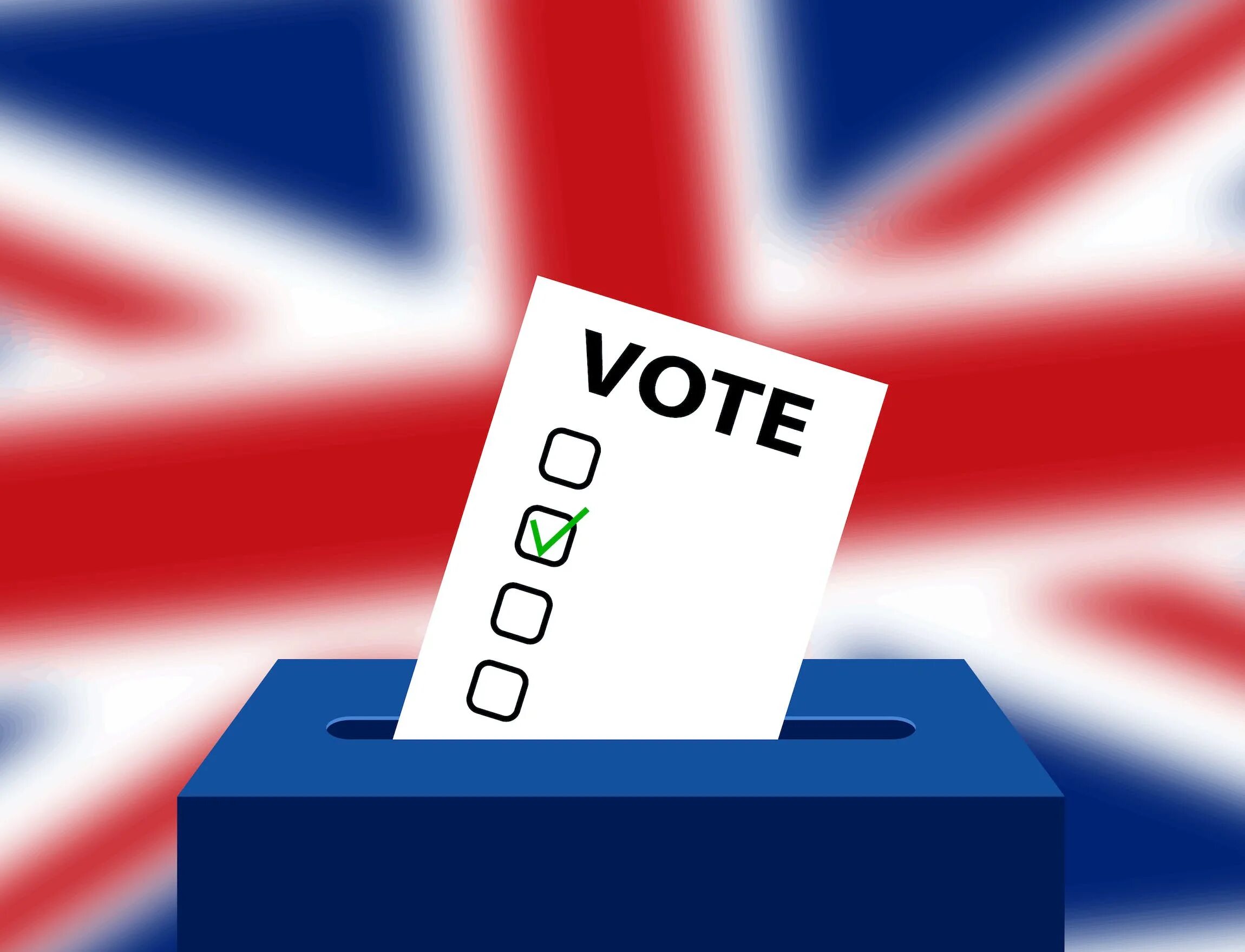 Uk vote