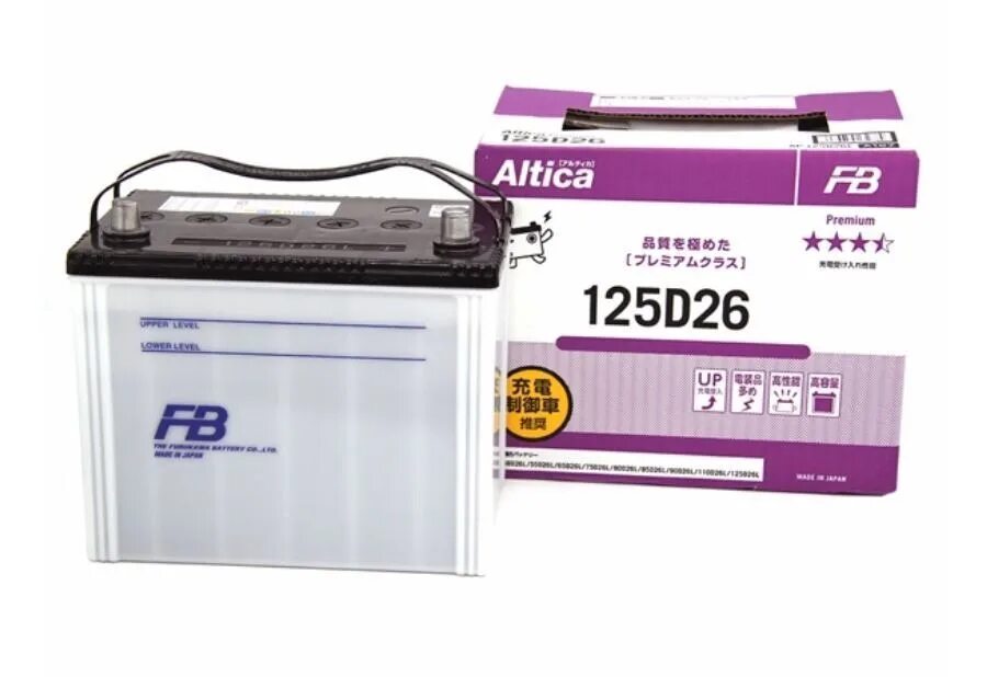 Fb Altica Premium 75b24r. Аккумулятор fb (Furukawa Battery) Altica Premium 60 Ач 75b24r. Furukawa Battery Altica Premium 75b24l. Аккумулятор автомобильный fb Altica Premium 75b24r 60 Ач (тонкие. Аккумулятор автомобильный fb