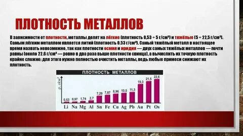 Плотность металла в кг м3