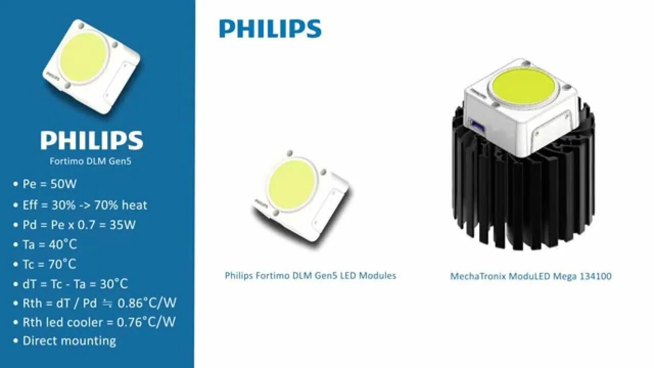Led correct. Светодиодный модуль philips3080p1208. Светодиодный модуль Philips. Philips Fortimo dlm. Led модуль Zenith.