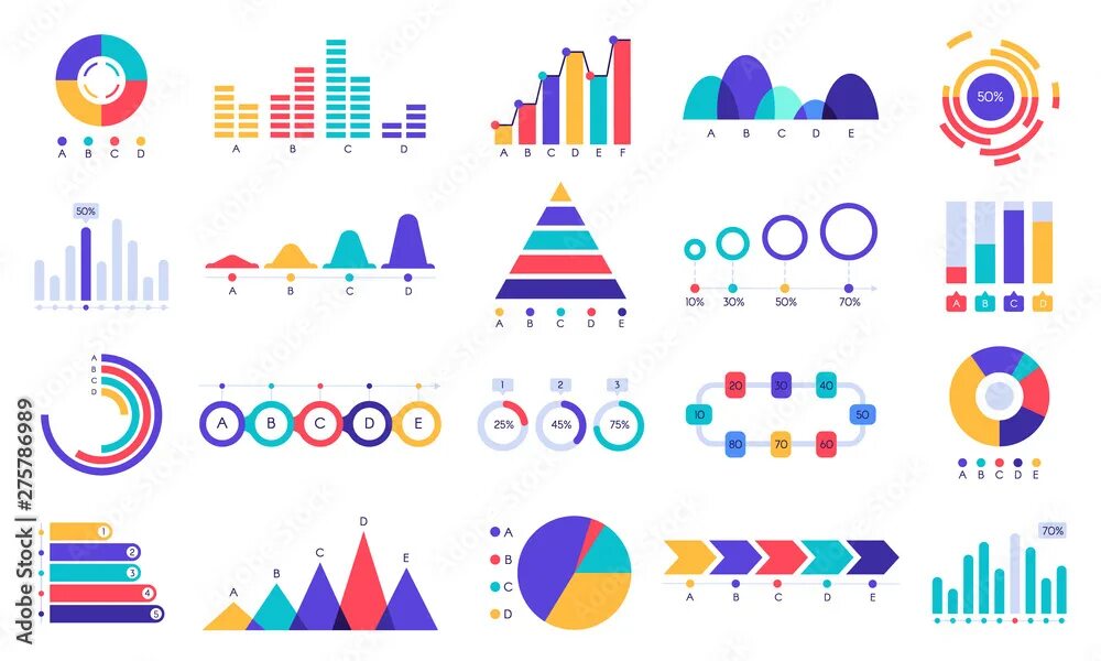 Statistics and charts