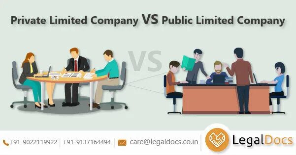 Non public. Private Limited Company and public Limited Company. Public and private Companies. Public and private Limited Companies. Public Company.