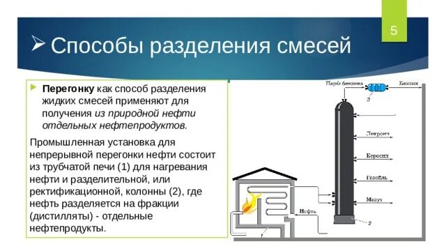 Примеры перегонки. Способ разделения нефти. Перегонка способ разделения смесей. Методы разделения нефти. Перегонка нефти.