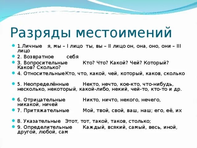 Обо мне какой разряд местоимения. Местоимения разряды местоимений 6 класс. Личные местоимения разряды. Разряды местоимений таблица. Разряды местоимений 6 класс таблица.