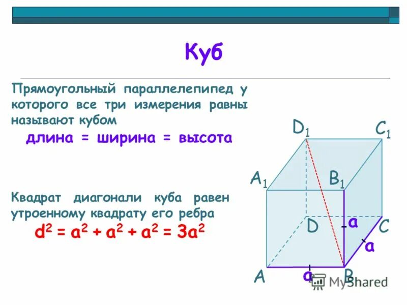 Рассчитать диагональ куба. Квадрат диагонали Куба. Длина диагонали Куба. Квадрат диагонали Куба равен. Куб через диагональ.