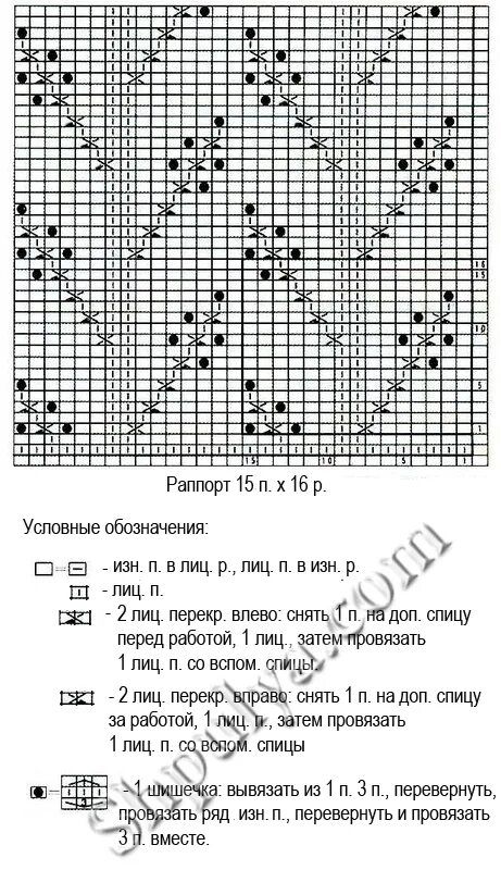 Вязание спицами узор листья схемы и описание. Схема вязания спицами узора листики на ветке. Вязаный узор листики спицами схема и описание. Листики спицами с описанием и схемами. Узор веточки с шишечками спицами схемы.