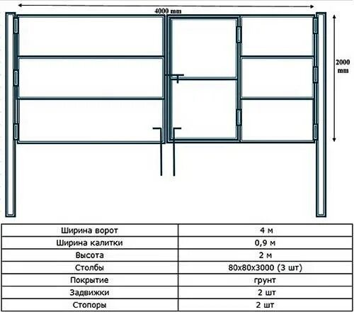 Четверо ворот. Схема сварки ворот из профильной трубы 40x20. Ворота распашные из профильной трубы 40 20 чертеж. Ворота распашные с калиткой внутри чертежи. Чертеж калитки из профильной трубы 60 60.