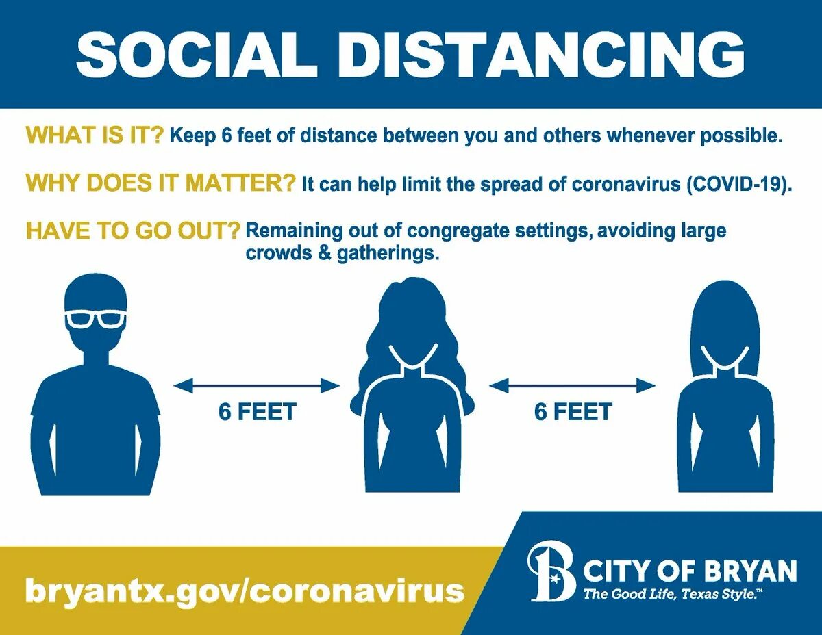 Society was or were. Social distance. Covid 19 social distance. Social distance ppt. Interactive social distance.