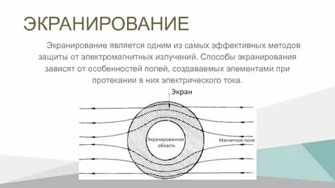 Экранировать точку