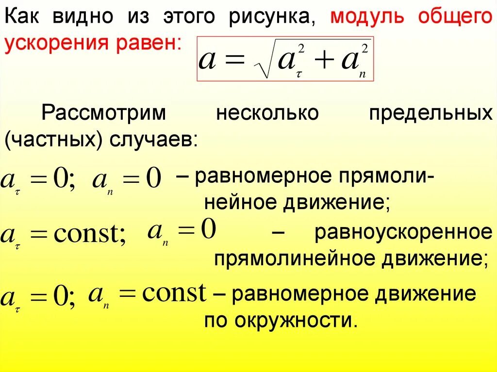 Что такое модуль ускорения. Ускорение материальной точки формула. равноускоренное движение материальной точки. прямолинейное движение материальной точки. модуль касательного ускорения.