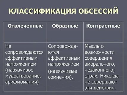 Отвлеченные свойства